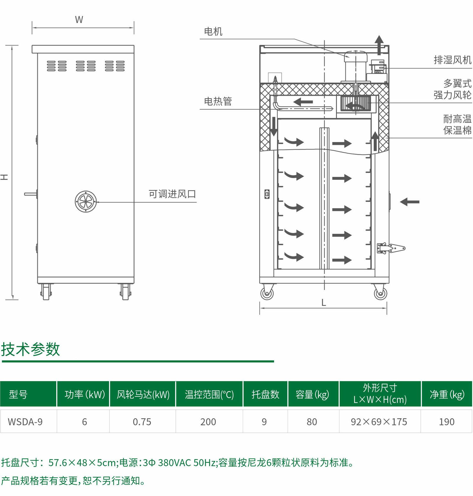 WSDA箱型干燥機1.jpg