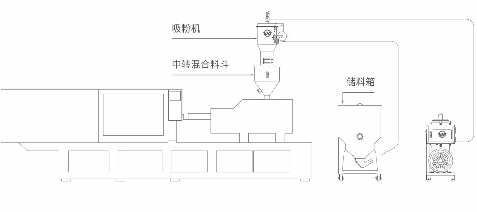 VPL自動(dòng)吸粉機(jī)1.jpg