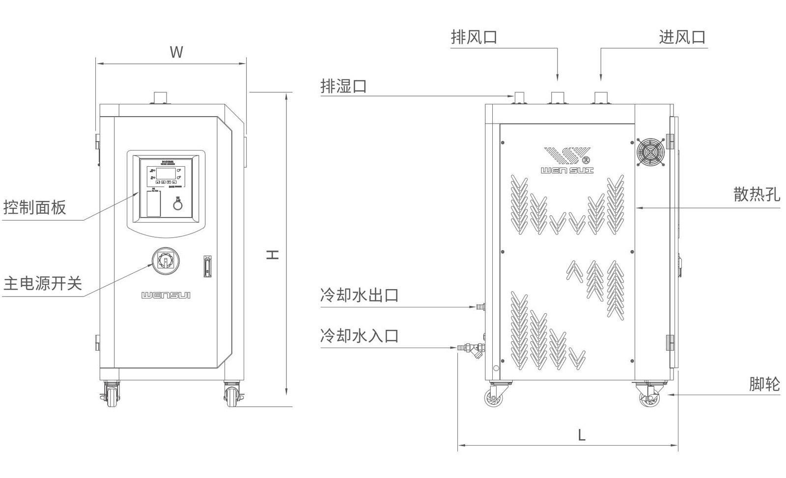 VD轉(zhuǎn)輪式蜂巢除濕機(jī)1-1.jpg