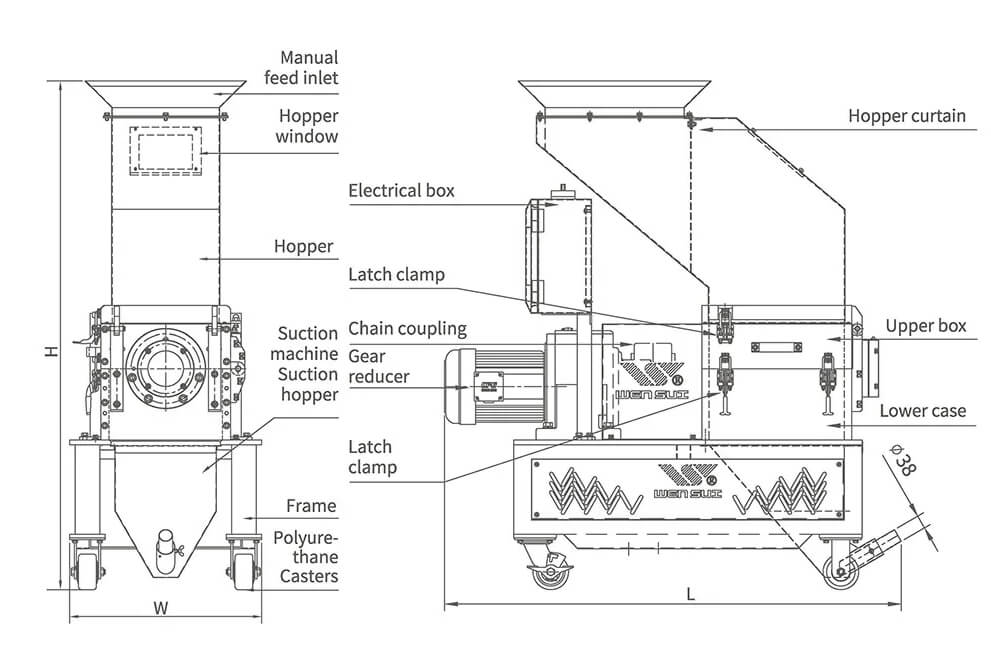 WVGO Low-speed Granulator (2).png