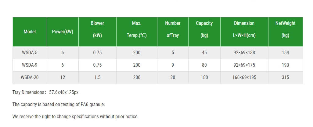 WSDA Cabinet Dryer (3).png