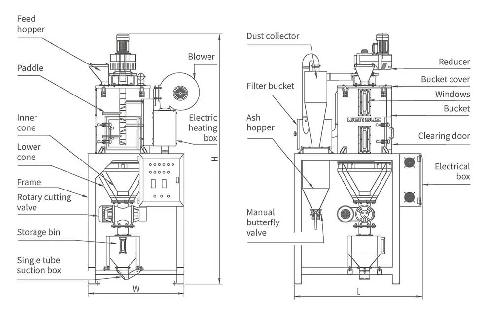 VCR Series PET Crystallizer (1).png