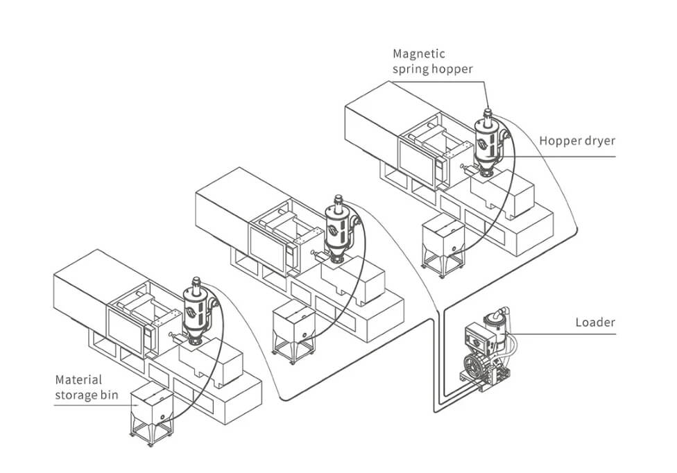 Multi-hopper-Loader (2).png