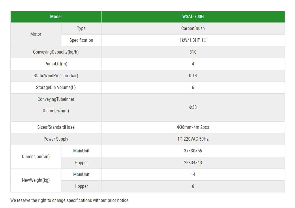 WSAL-700G Separate-hopper Autoloader (3).png