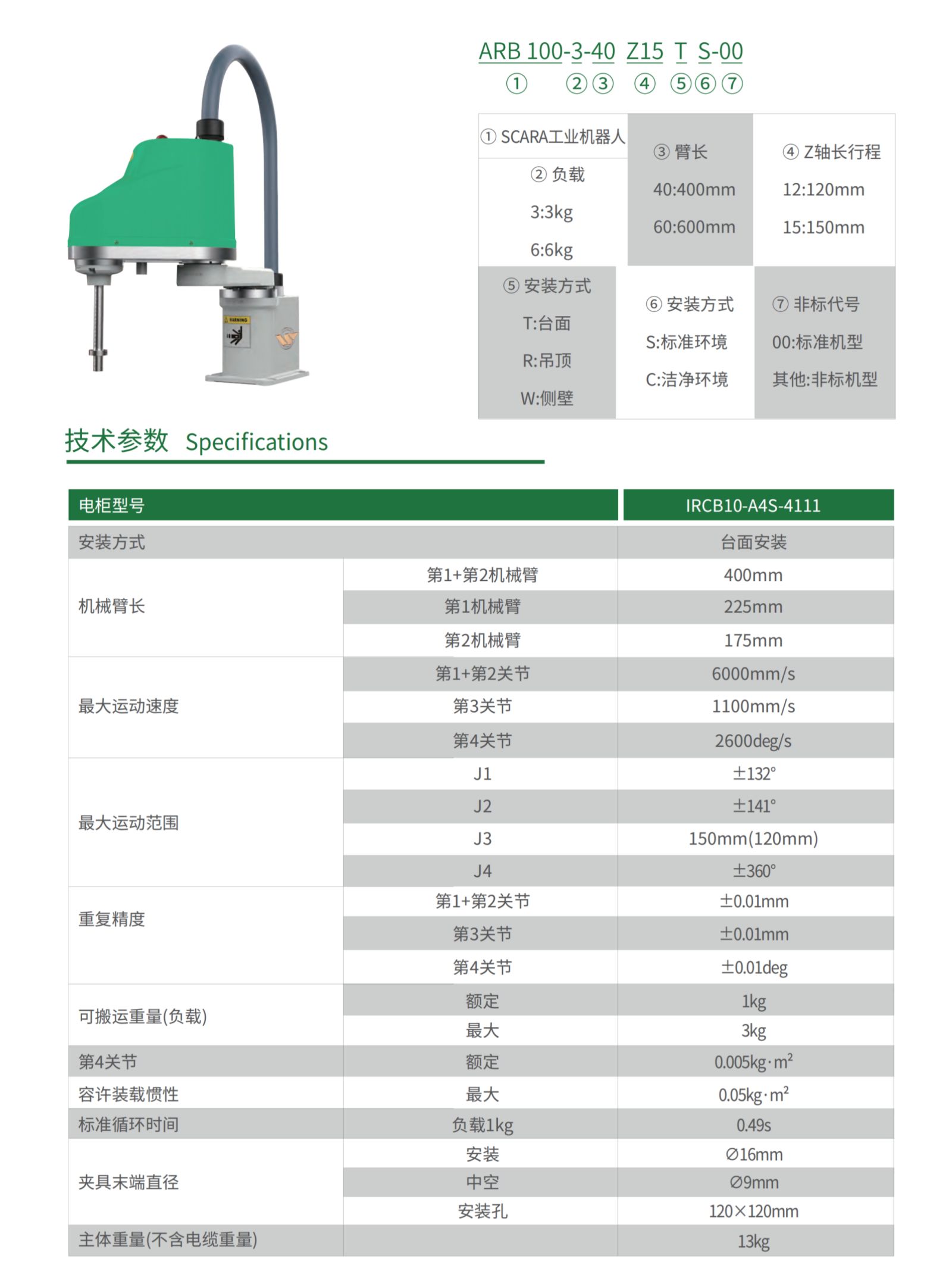 SCARA機器人整套解決方案